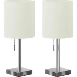 Ellery Table Lamp (Set of 2) 16.75"