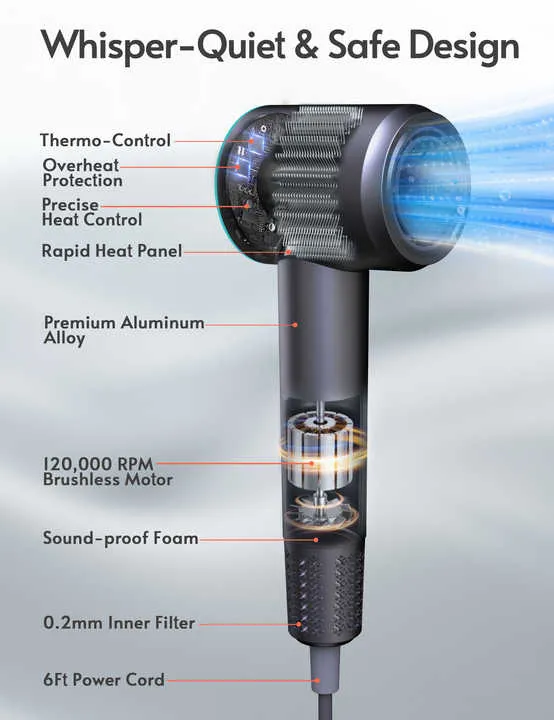 Good Price High Speed Hair Dryer-مجفف شعر عالي