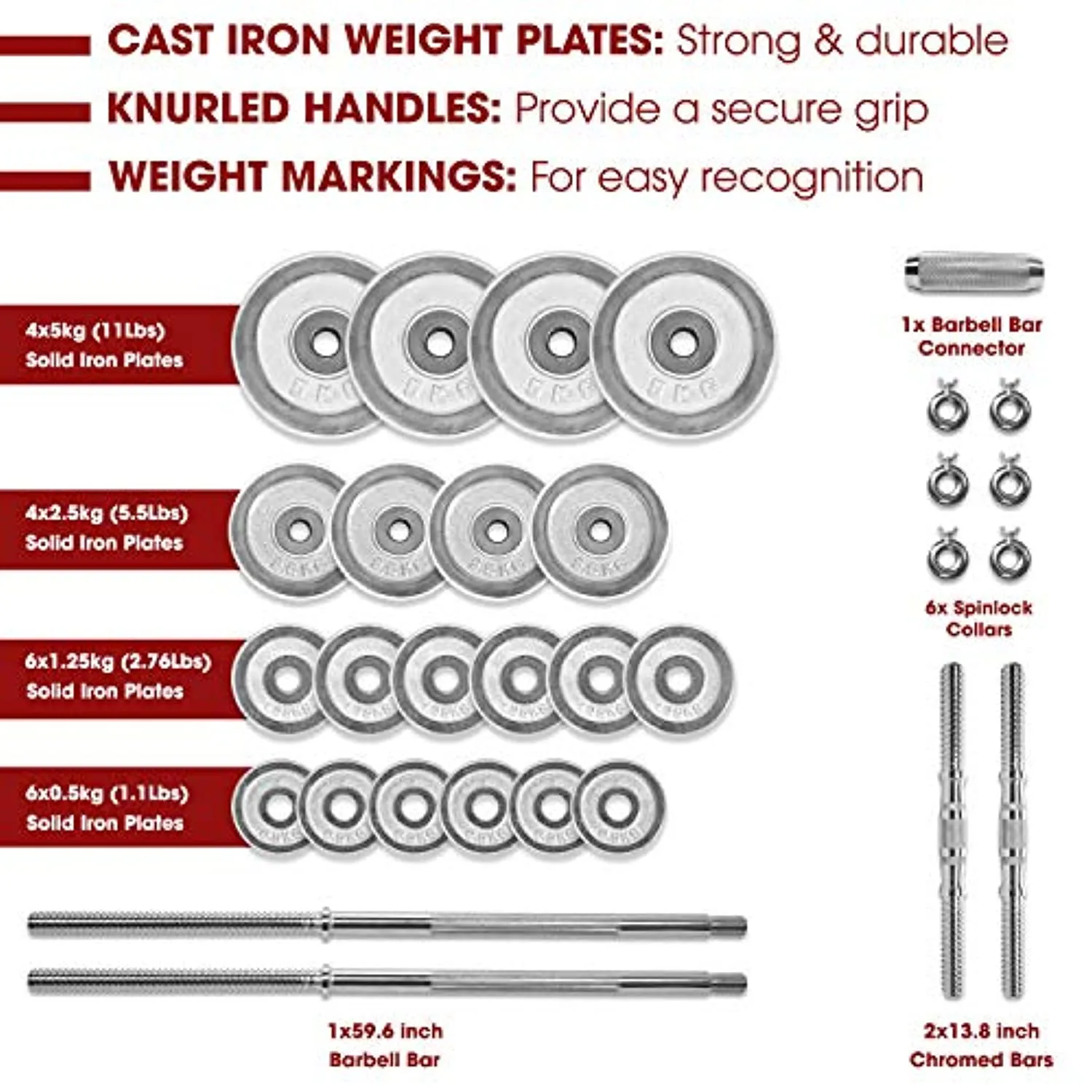 STOZM Dumbbell Set 110lbs Chrome and Paint Coated with Carry Case – Versatile Chrome Dumbbell Set with Barbell, Connector, 20 Weight Plates, 2 Dumbbell Handles & 6 Collars